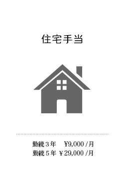 住宅手当